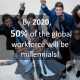 Millennial Leaders and Entrepreneurs are Here for Good, Literally!