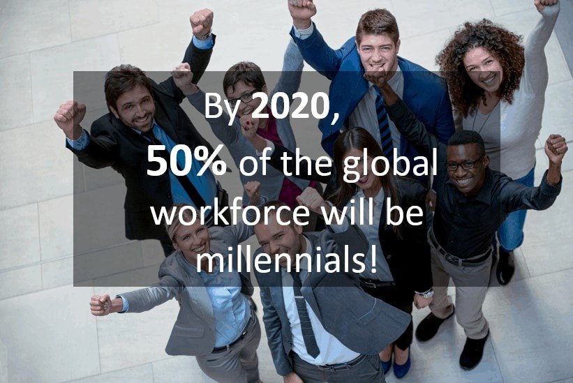 Millennial Leaders